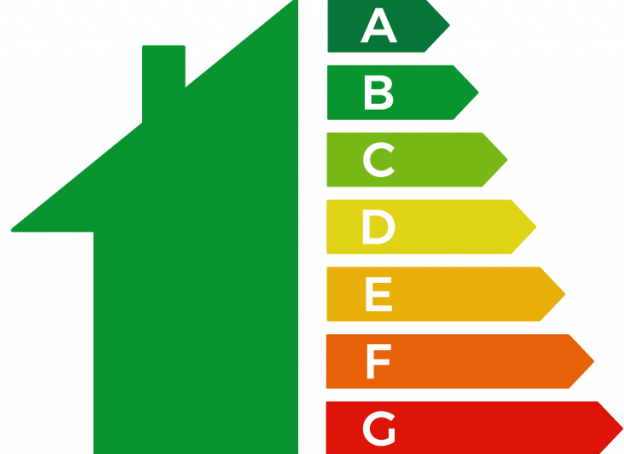 Échelle de performance énergétique PEB - Classes A à G